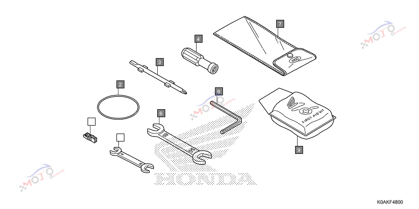 Frame Diagram